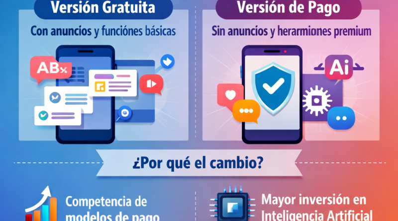 Meta transformará Facebook e Instagram con opciones de pago y funciones exclusivas Meta transformará Facebook e Instagram con opciones de pago y funciones exclusivas