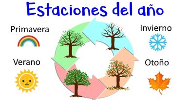 <strong>Primavera Constitucional</strong>